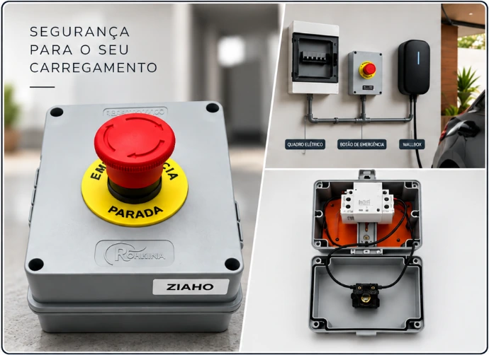 Quadro de emergência para Wallbox ZIAHO QPW40-BE com botão de emergência e contator 40A